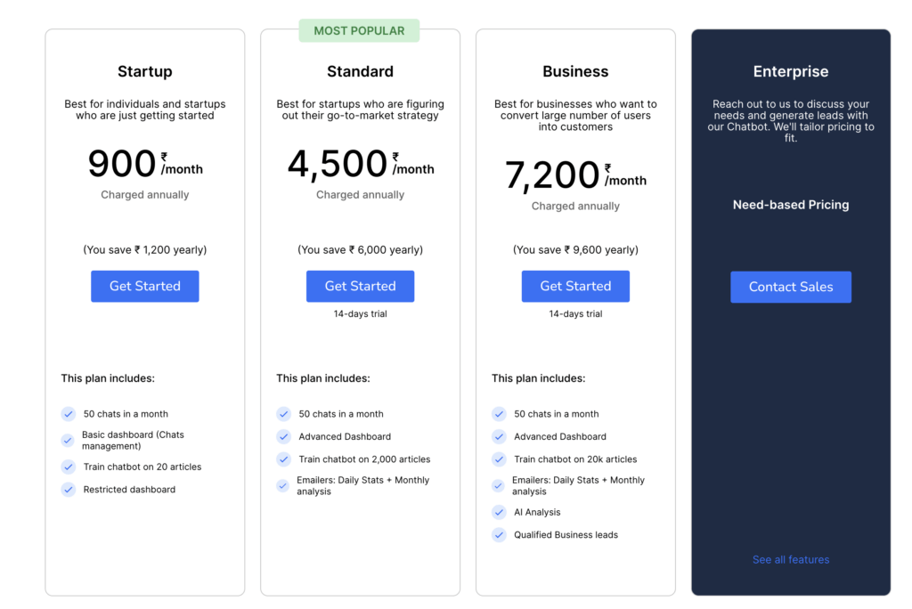 Beyondchats Pricing plan: Free AI chatbot for businesses